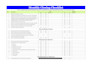 quickbooks accounting and complete finance management